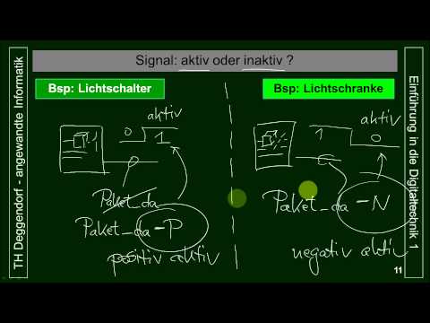 Prof. Dr. Boesnecker   Digitaltechnik 1   Teil 2  V2.0