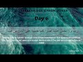 Rabbana Wa Laa Tahmil Alainaaa 40 Rabbana Dua Quran Transliteration