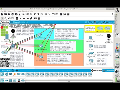 IFPR Labtelecom: Projeto final 2020 - aula 18 - IPv6 - Implantação nas redes de acesso R1, R2 e R3