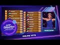 The Results From The Online Vote