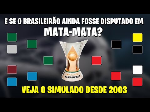 What if the Brazilian Championship was STILL played in MATA-MATA? ● See the Simulated since 2003