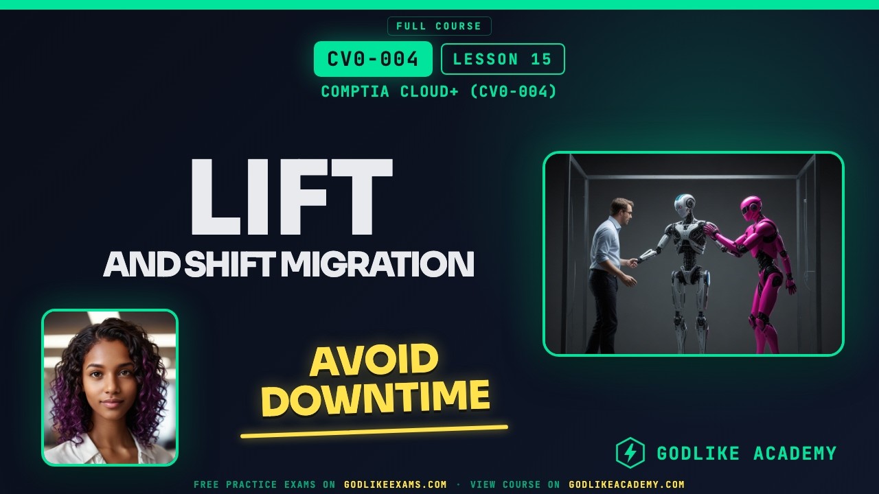 Lift and Shift Migration