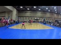 Lone Star Classic Highlights 17 USA April 2017