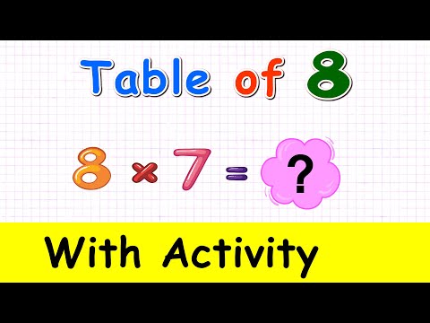 Learn Multiplication Table of Eight 8 x 1 = 8 - 8 Times Tables with activity