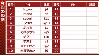 【イラスト講座/イラレッジ】好きな角度でキャラを描く!パーススケッチ(応用編)