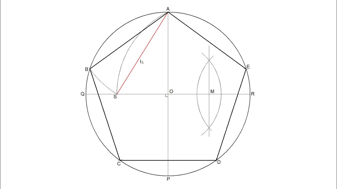 Construção de um Pentágono regular inscrito numa circunferência