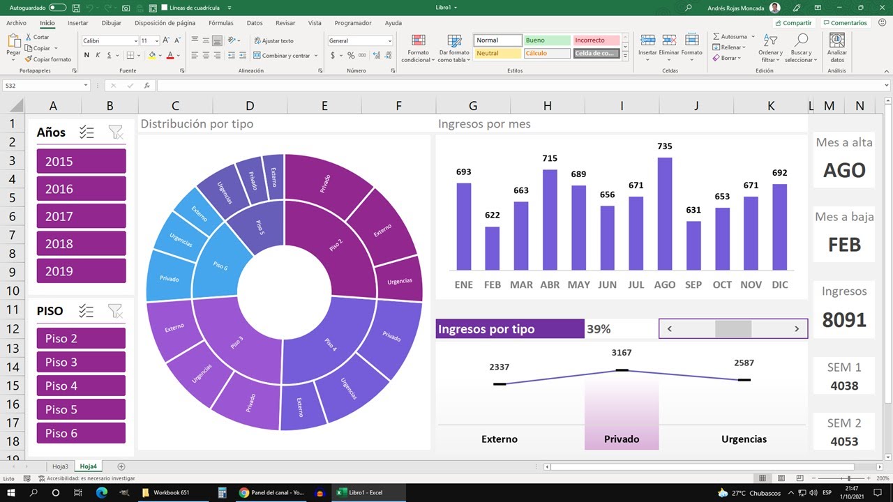Gráfico de Proyección Solar para Dashboards en Excel - Insertarlo con Segmentación de Datos