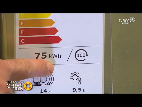 Vediamoci chiaro insieme - Come scegliere la lavastoviglie