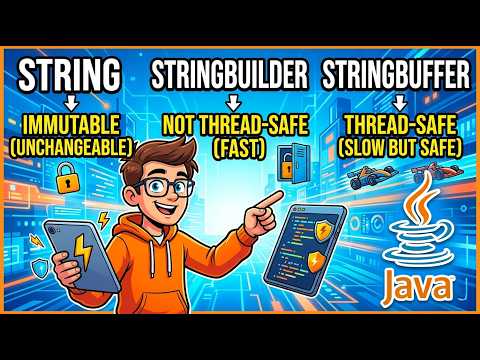 Java Interview Pro String Vs Stringbuilder Vs Stringbuffer With Internal Mechanics 2026