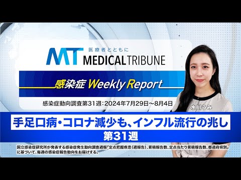 スマートウォッチでコロナウイルスの兆候を認識しますか?研究者らによれば、効果があるという