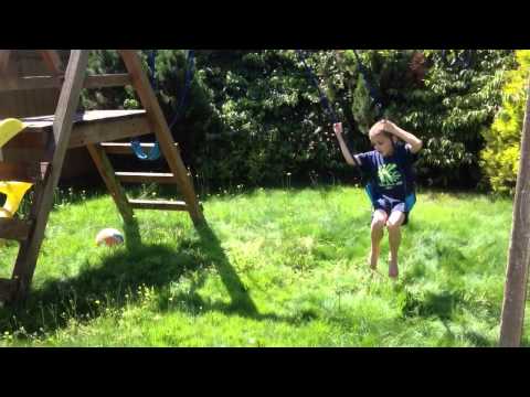 Swinging in circles tutorial.