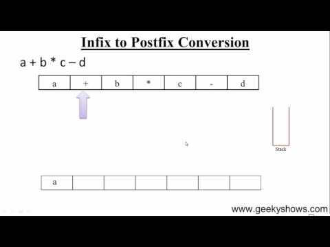 75 Infix to Postfix Conversion Hindi