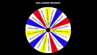 ROULETTE OF SADNESS: NG EDITION - Tournament 2, Losers' Revenge