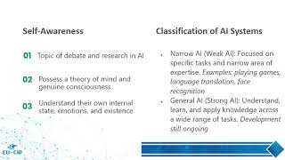2.1 Types of Ai Systems