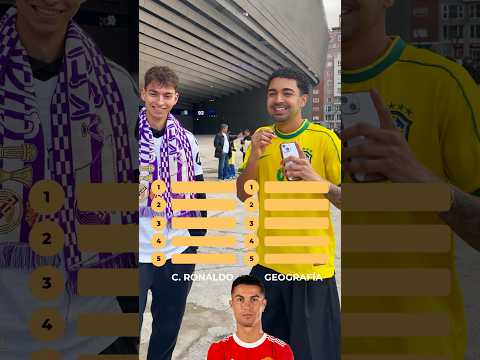 Sabes más sobre CR7 o Geografía? 🤣🌏 #futbol #laliga #realmadrid #cr7 #cristianoronaldo