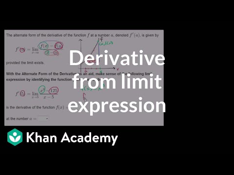Worked Example Derivative From Limit Expression Video Khan Academy