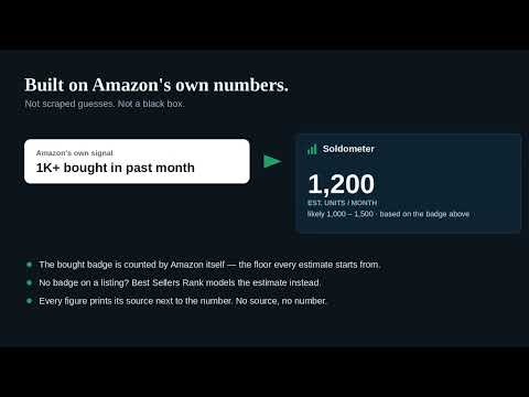 Item video thumbnail