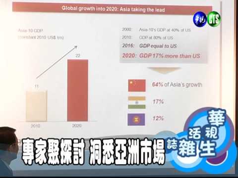 專家聚探討 洞悉亞洲市場