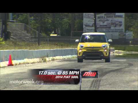 MotorWeek | Road Test: 2014 Fiat 500L