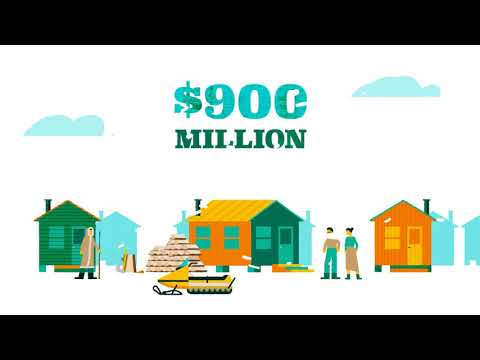 Alaska Permanent Fund