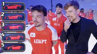 YouTube Legendeleri Arasındaki 1 Milyon Dolarlık Kavganın Gizli Yöntem