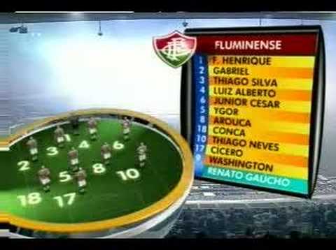 FLUMINENSE X LDU SEGUNDO JOGO