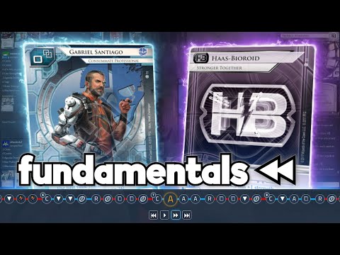 Fundamentals - Replay Review // Android: Netrunner