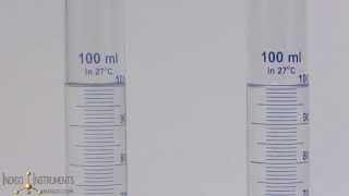 How to read a graduated cylinder
