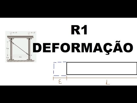 CRM3 - 2- Exercício de deformação normal - Resistência Dos Materiais 1