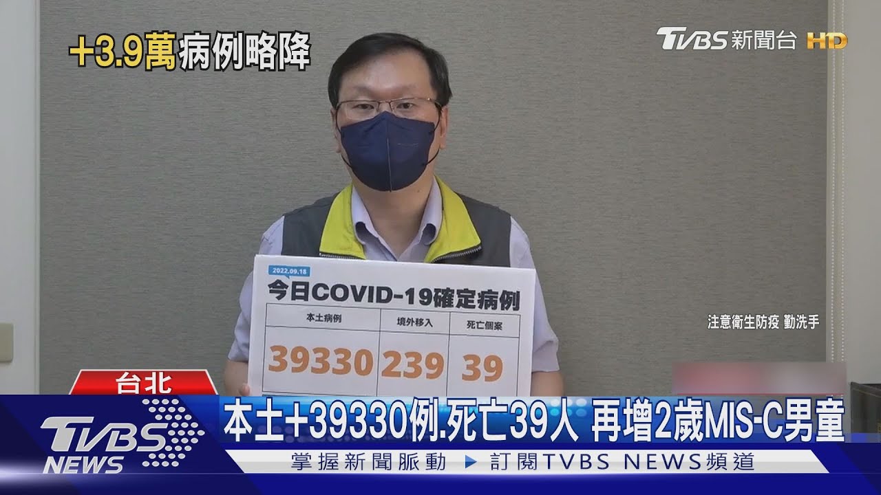 本土+39330例、死亡39人 再增2歲MIS-C男童