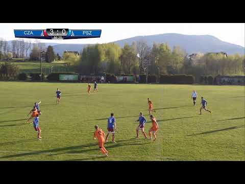 LKS CZANIEC - ISKRA PSZCZYNA