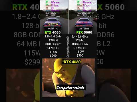 RTX 4060 8GB vs RTX 5060 8GB  | 1440 Hz gaming test #RTX4060 #RTX5060 #NVIDIA #RTX
