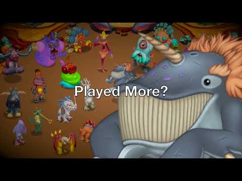 What if Bowhead On Amber Island Played More? | My Singing Monsters What-If?