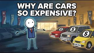The Real Cost of Running a Car Dealership
