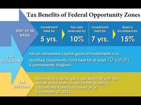 29-39 Newcomb St. Quincy, MA 02169 - Multifamily - Real Estate - For Sale