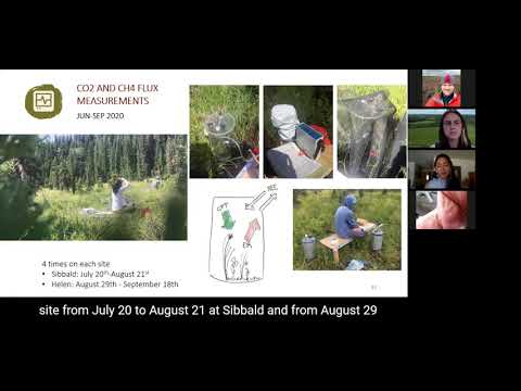 CAWS Seminar Series, Fall 2021 - Maria Sanchez