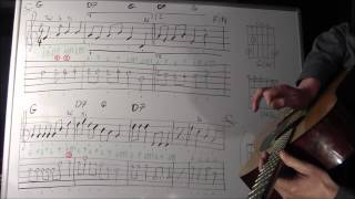 Comment jouer "Alouette, gentille alouette"(1/3) y  la guitare, facile.