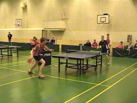 080412 DrDiv Semi, Michael Ryding -  Søren R Kristiansen