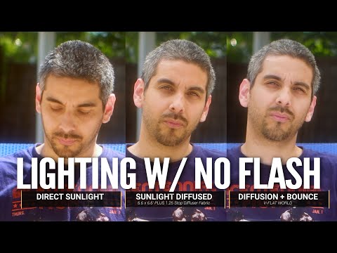 Photography in Direct Sunlight, NO Flash, NO Lights