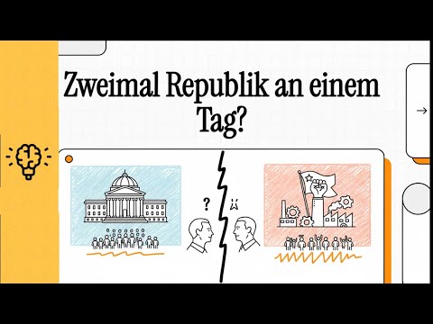 Sozialistische Gruppen und Ausrufung der Weimarer Republik | EINFACH ERKLÄRT