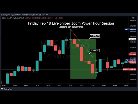 Feb 18 (3pm-4pm EST) - Live Power Hour Sniper Zoom Session - Member made 3x Monthly Salary with PIPS