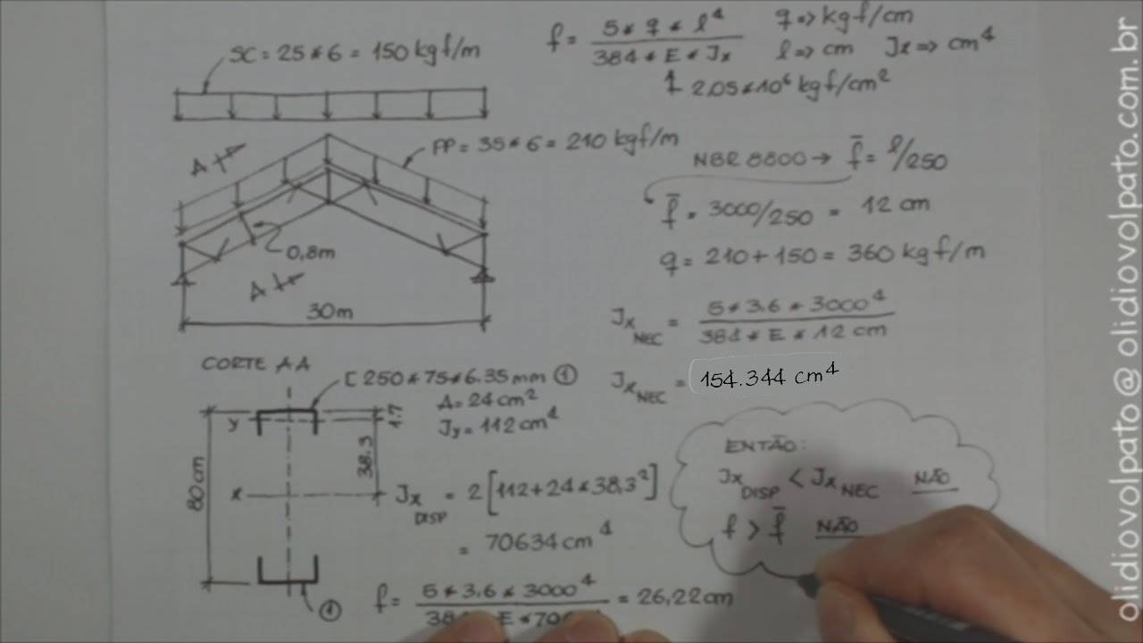 DICA - Flechas em Treliças de Cobertura