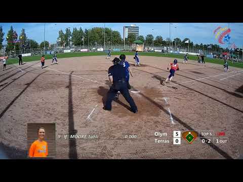HIGHLIGHTS HOLLAND SERIES 2018: Terrasvogels-Olympia Haarlem