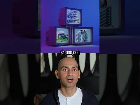The Difference in How a $1 Million, $10 Million, and $100 Million Company Thinks About Marketing