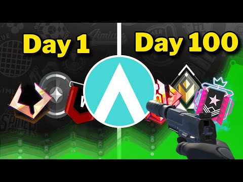 I Aim Trained 2 Hours a Day for 100 Days