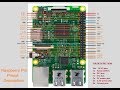View 14 Raspberry Pi 3 Pinout