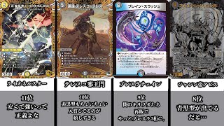 【デュエマ】CS入賞環境デッキランキングTOP15！！！【オリジナルフォーマット】