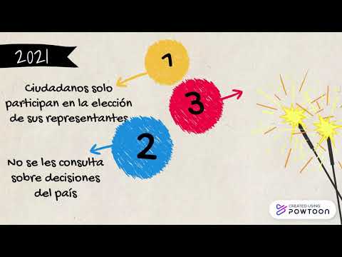 Giovanni Sartori y la democracia