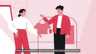 Frictionless checkout with RFID by Avery Dennison and Just Walk Out technology by Amazon.