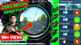 𝗭𝗘𝗥𝗢 𝗥𝗘𝗖𝗢𝗜𝗟 𝗦𝗘𝗡𝗦𝗜𝗧𝗜𝗩𝗜𝗧𝗬 𝗢𝗥 𝗕𝗘𝗔𝗦𝗧 𝗦𝗘𝗡𝗦𝗜𝗧𝗜𝗩𝗜𝗧𝗬 𝗦𝗘𝗧𝗧𝗜𝗡𝗚 𝗙𝗢𝗥 𝗕𝗚𝗠𝗜 & 𝗣𝗨𝗕𝗚 | 𝗙𝗢𝗥 𝗚𝗬𝗥𝗢 & 𝗡𝗢𝗡 𝗚𝗬𝗥𝗢 𝗦𝗘𝗡𝗦𝗜***